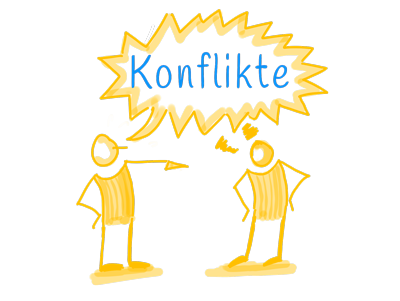 konflikte